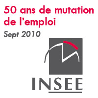 insee-mutation