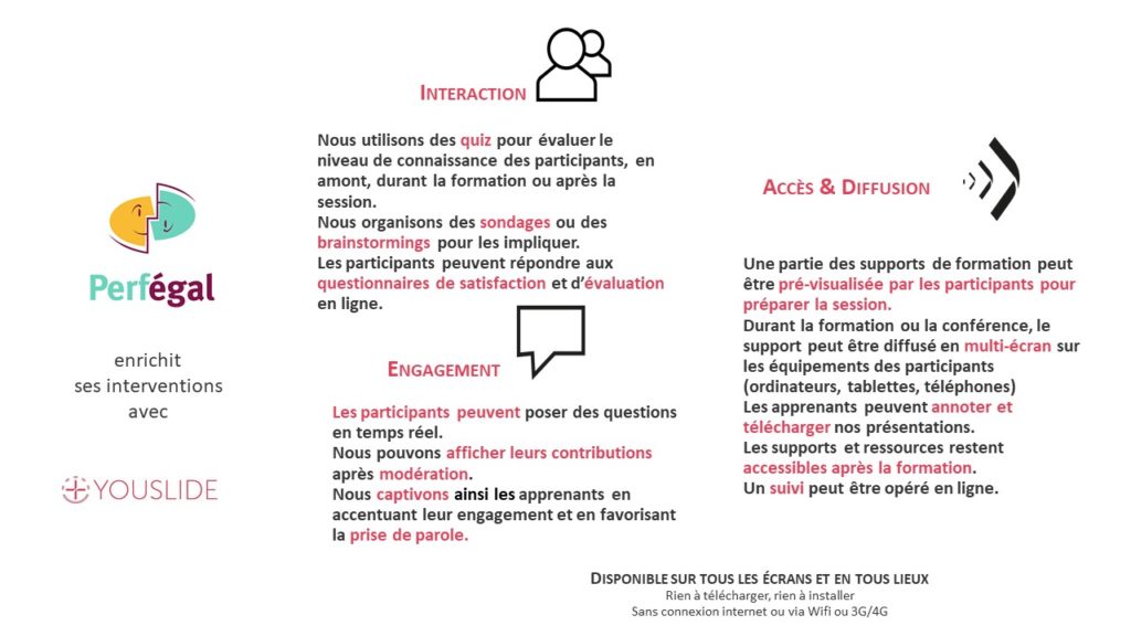 Formation Sur L Egalite Professionnelle L Index Egalite Et L Egalite Femmes Hommes Perfegal
