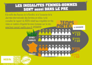 2-HCE Pré temps partiel